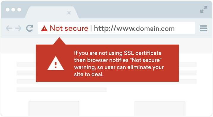 Without SSL
